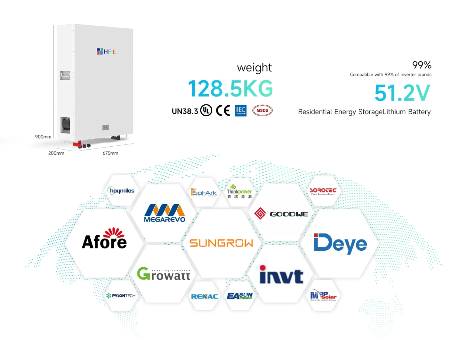 HFIE14.3-9-1536x1120