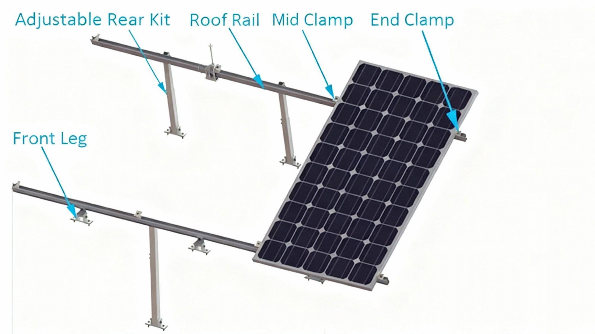 Thiết Kế Hệ Thống PV – Giá Đỡ và Theo Dõi Mặt Trời