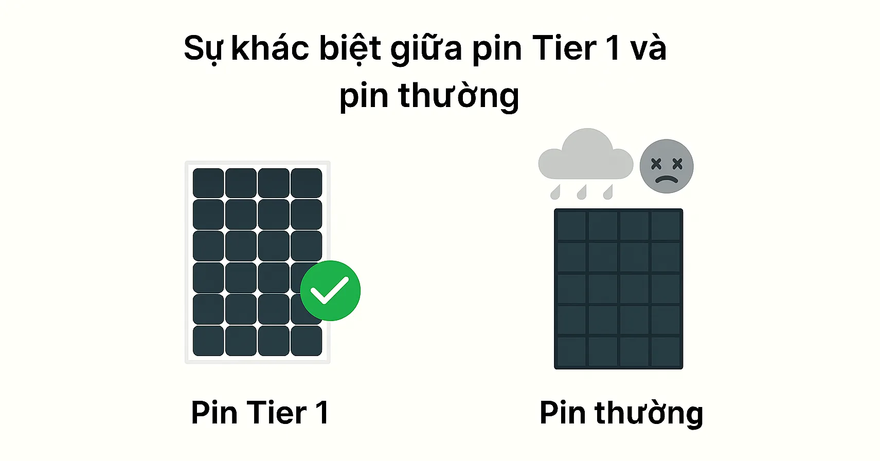 Sự khác biệt giữa pin Tier 1 và pin thông thường