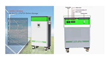 Biến Tần và Pin NK01/02 All in One Roller Type Solar