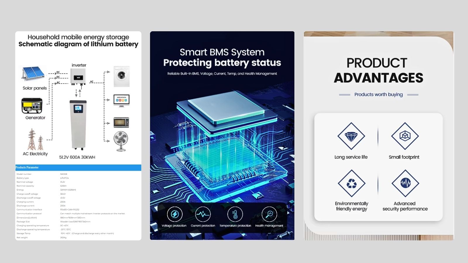 Sản Phẩm Được Thiết Kế Thông Minh Và Tích Hợp Công Nghệ Tiên Tiến Nhất