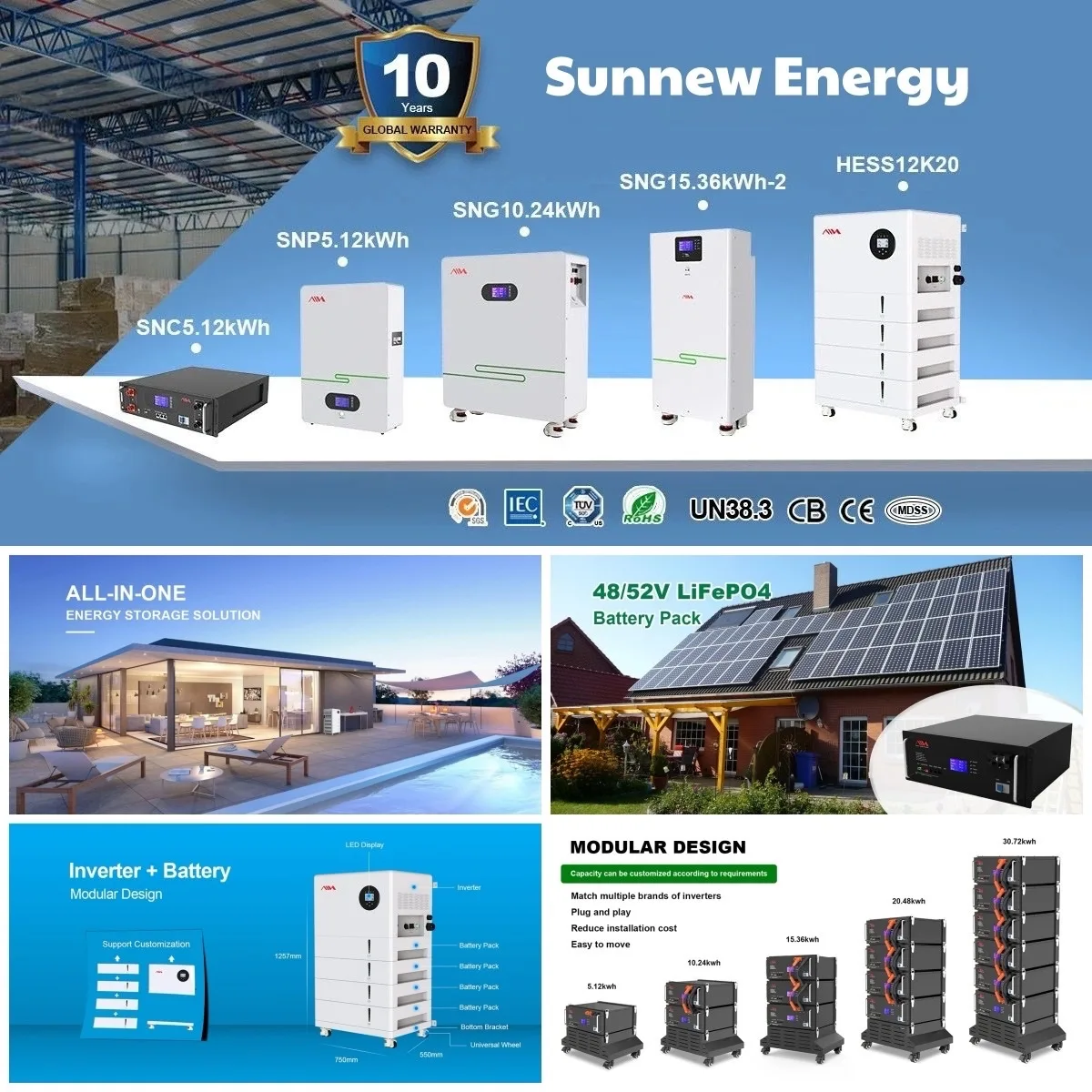 Dải sản phẩm tủ pin lưu trữ Sunnew Energy từ 5 đến 15 kWh